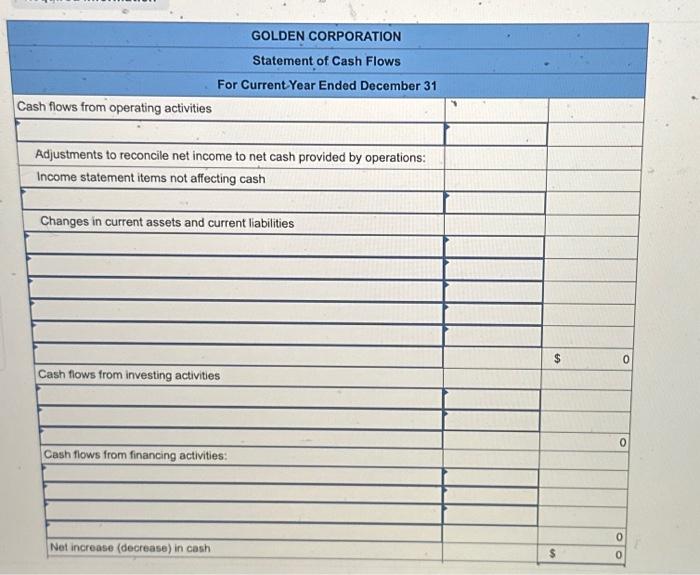 of inventory are on credit, (4) all debits to Accounts Payable reflect