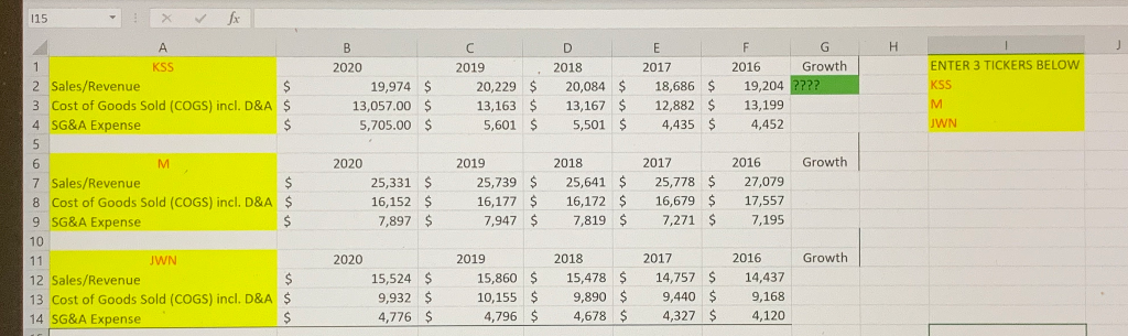 Excel Assignment Help What is the average annual Sales Growth, based on