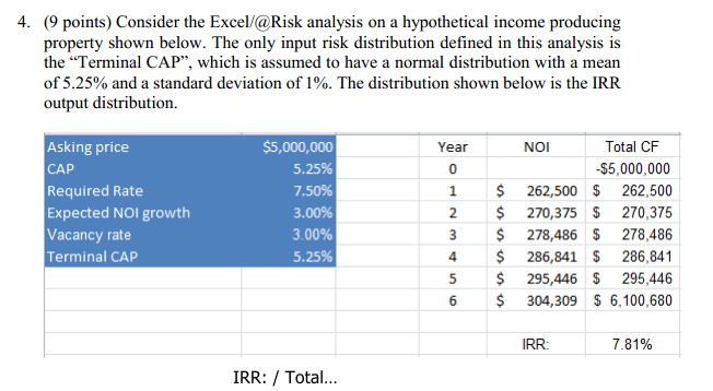  4. (9 points) Consider the Excel/@Risk analysis on a hypothetical income