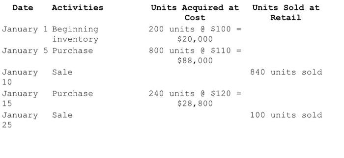  Using the information given below for a company that uses a