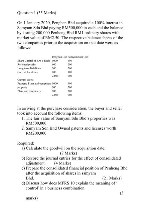 pls do it asap Question 1 (35 Marks) On 1 January 2020,