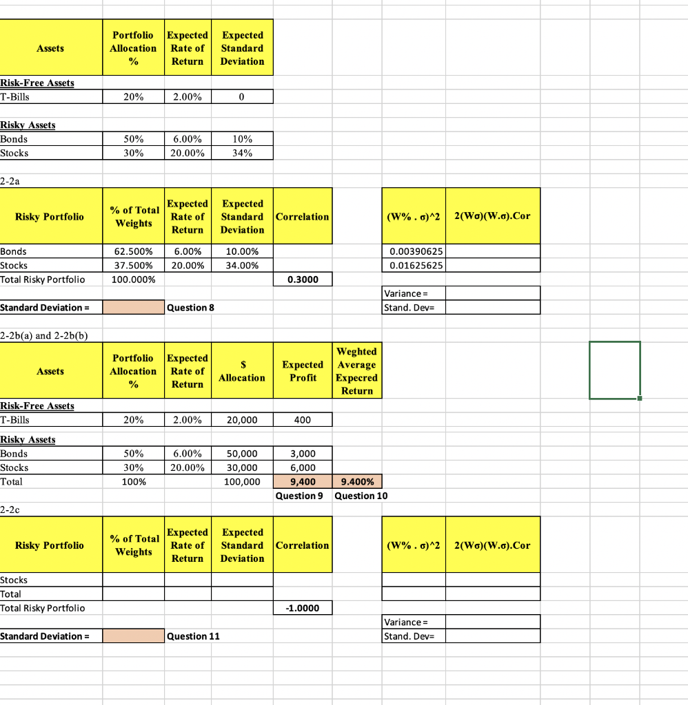  Assets Portfolio Allocation % Expected Rate of Return Expected Standard Deviation