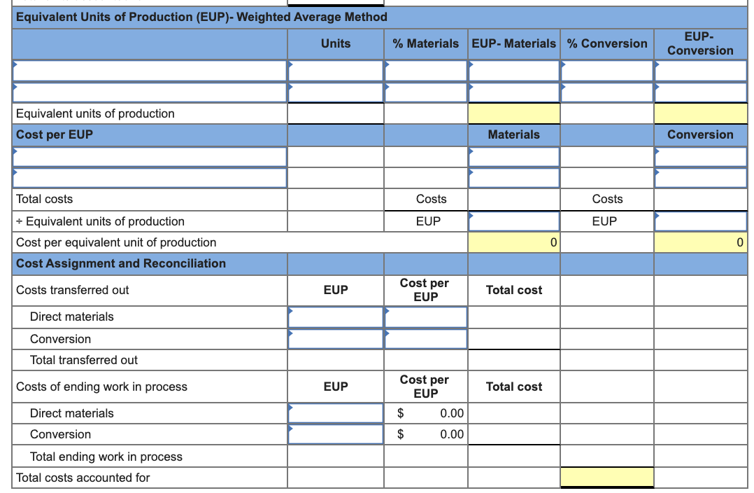 information for the Exercises below. (The following information applies to the questions