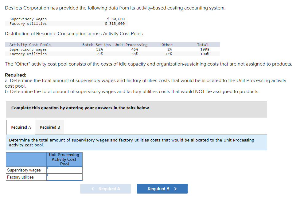  Desilets Corporation has provided the following data from its activity-based costing