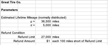 Grear will refund a customer $1 per 100 miles short of 27,000
