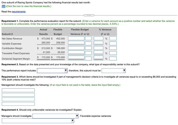 knowledge of the company, what type of responsibility center is this subunit?