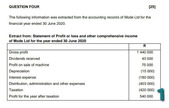  Please answer as soon as possible. thank you! QUESTION FOUR [25]