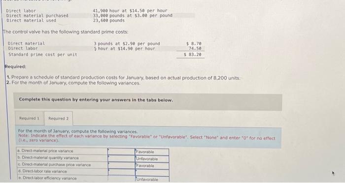  Direct labor Direct material purchased Direct material used The control valve