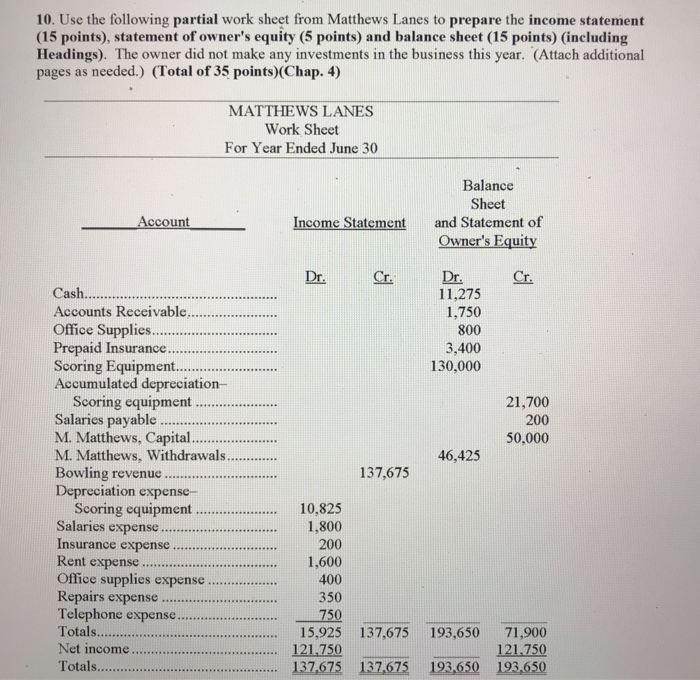  10. Use the following partial work sheet from Mathews Lanes to