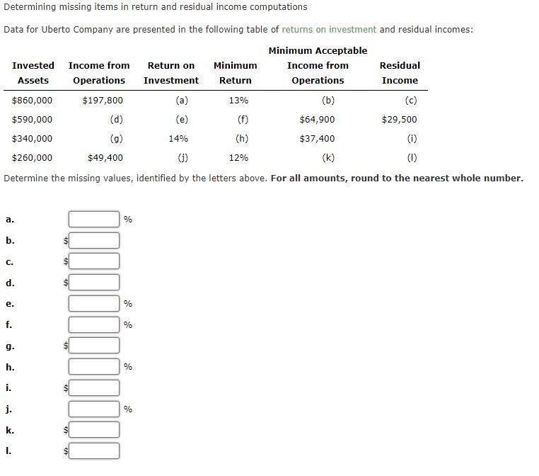  Determining missing items in return and residual income computations Data for