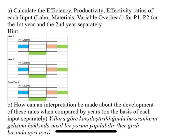 has enough features to capture all the aspects that would be relevant