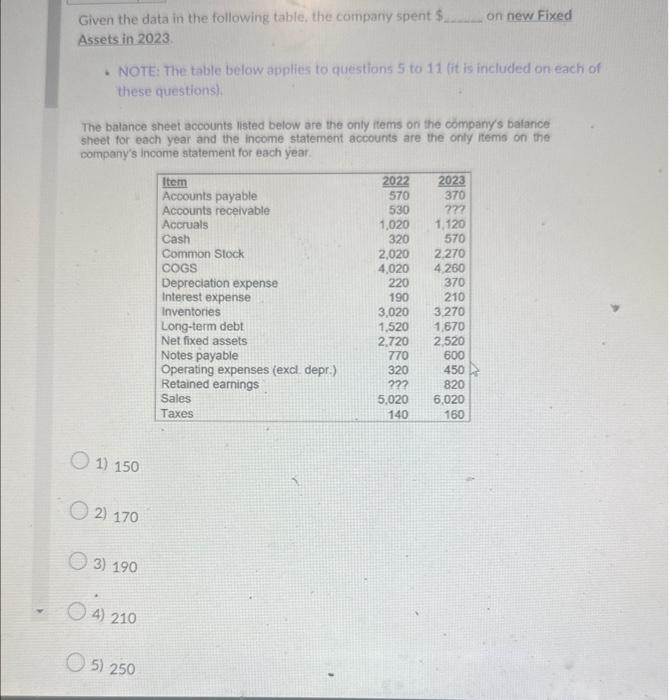  on new Fixed Given the data in the following table, the