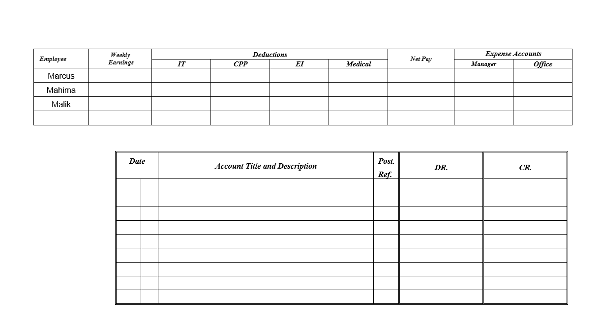 data for the company's three employees and has asked you to complete