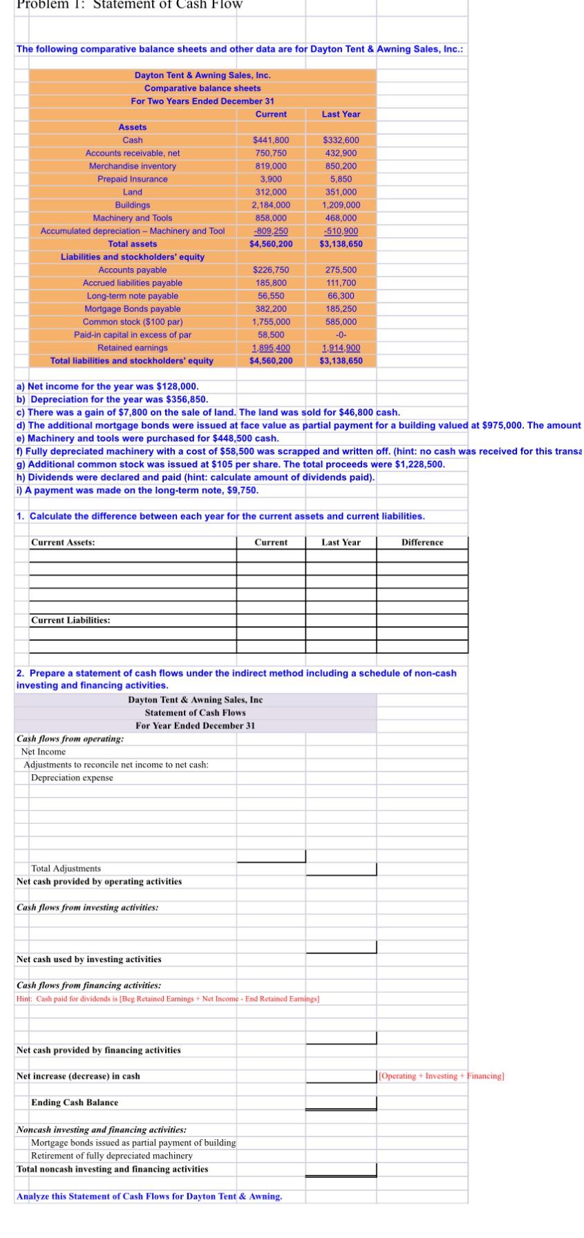  Problem 1: Statement of Cash Flow The following comparative balance sheets