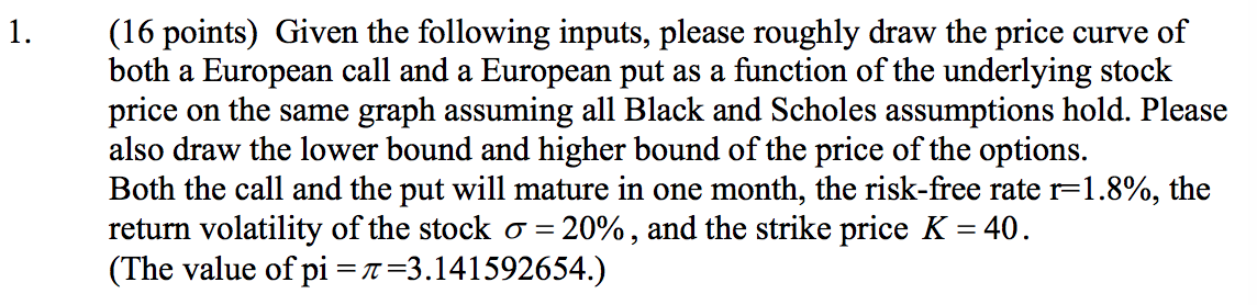  |1. (16 points) Given the following inputs, please roughly draw the