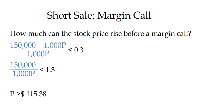  Please Show Me How They Solved For P. Short Sale: Margin
