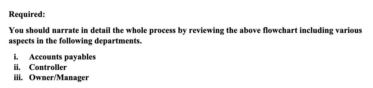 and no plagiarism the assignment is like this please answer it is