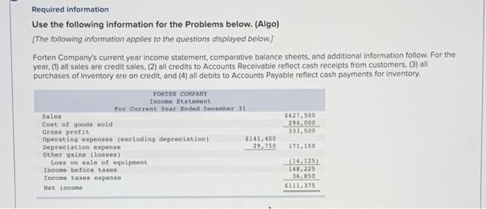  Required information Use the following information for the Problems below. (Algo)