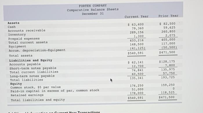 {The following information applies to the questions displayed below.) Forten Company's current