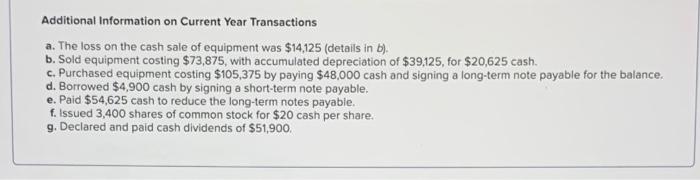 year income statement, comparative balance sheets, and additional Information follow. For the