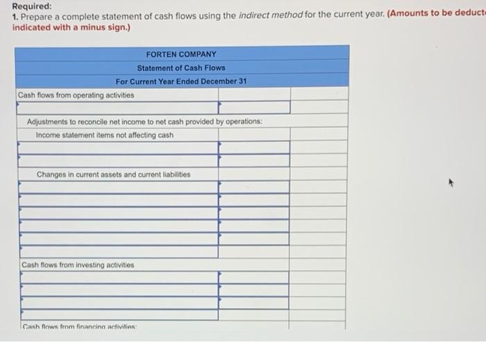 year. (1) all sales are credit sales, (2) all credits to Accounts