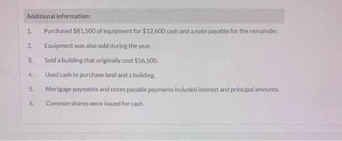 operating! Crane Inc. is a private company reporting under ASPE. The following