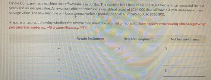 please answer clearly Oriole Company has a machine that affixes labels to