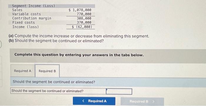 Company makes several products, including canoes. The company reports a loss from