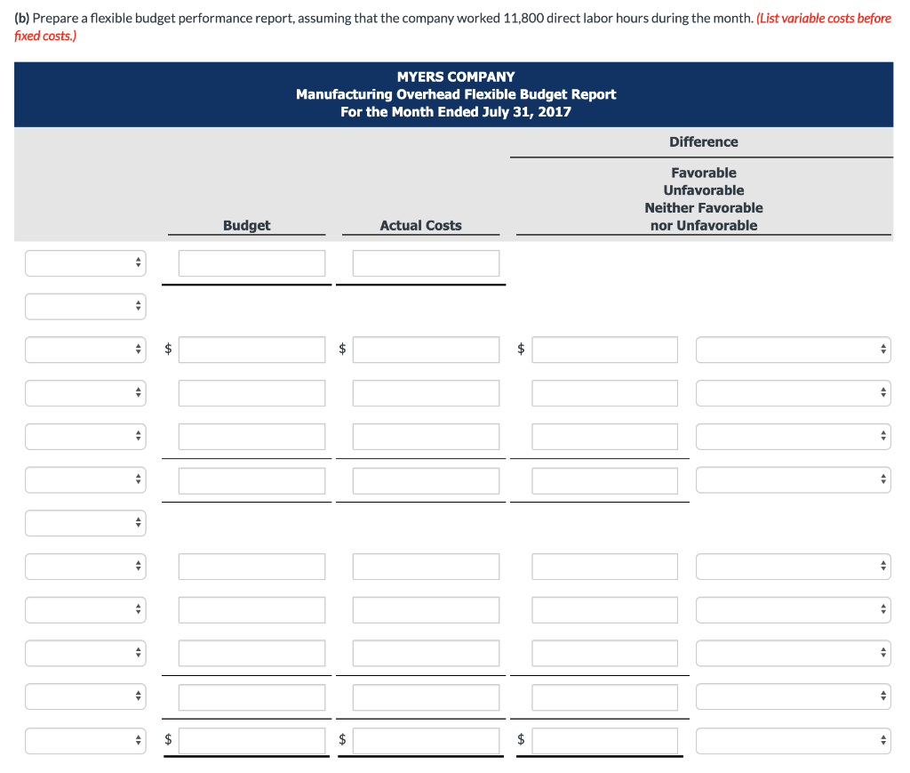 fixed costs.) MYERS COMPANY Manufacturing Overhead Flexible Budget Report For the Month