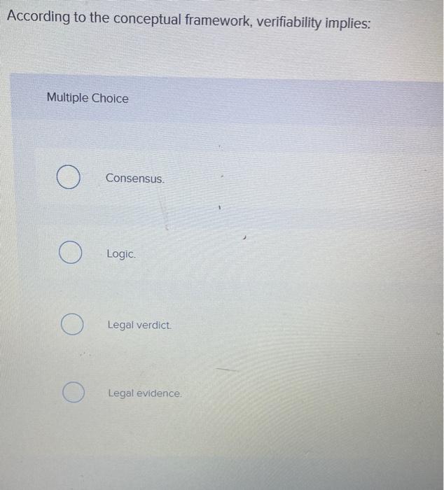 According to the conceptual framework, verifiability implies: Multiple Choice O O O