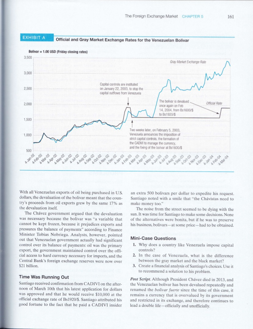 crisis. (250 words) The Foreign Exchange Market CHAPTER 5 159 MINI-CASE Santiago),