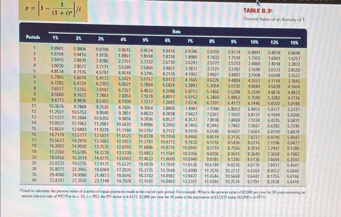of 8%, compounded quarterly. The $6,300 plus earned interest must remain in