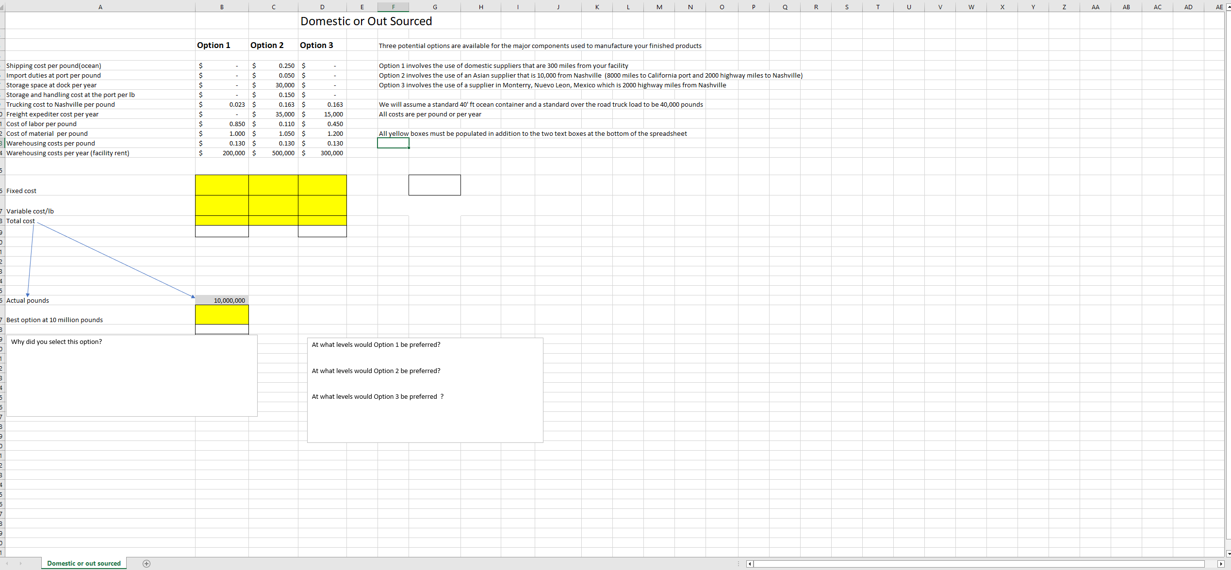 Domestic or Out Sourced Shipping cost per pound(ocean) Import duties at port