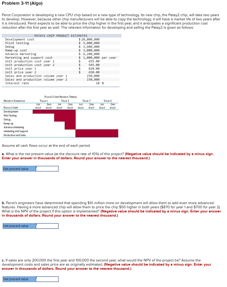 Perot Corporation is developing a new CPU chip based on a