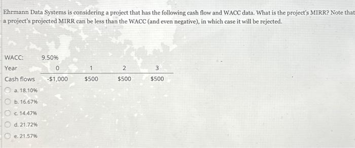  Ehrmann Data Systems is considering a project that has the following