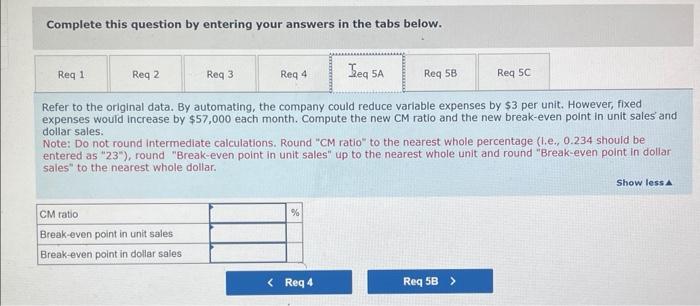 The company's contribution format income statement for the most recent month is