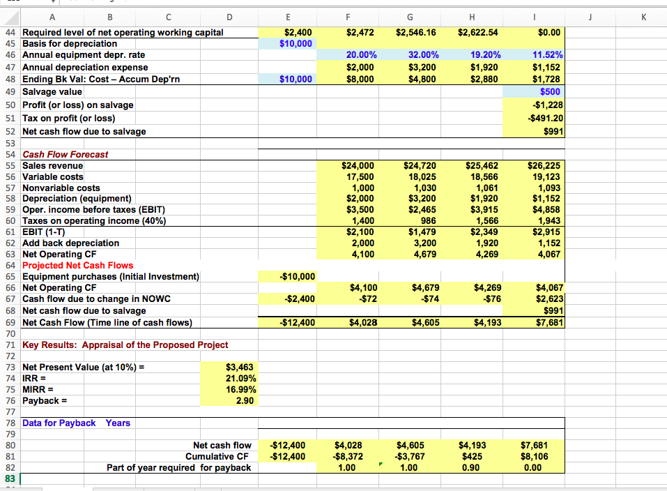 NOT JUST THE EXCEL WITH THE NUMBERS. THANK YOU Webmasters.com has developed