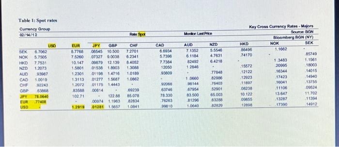 Semiconductor Inc. has been engaged in the development, manufacture, and marketing of