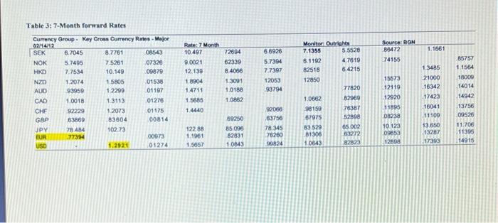 has full-fledged manufacturing facilities in France and Brazil. An assembly plant in