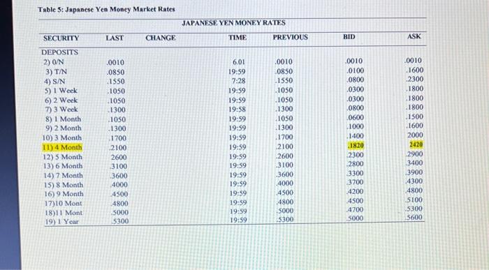 and screw these into Brazilian-made boxes for shipment to the United States,