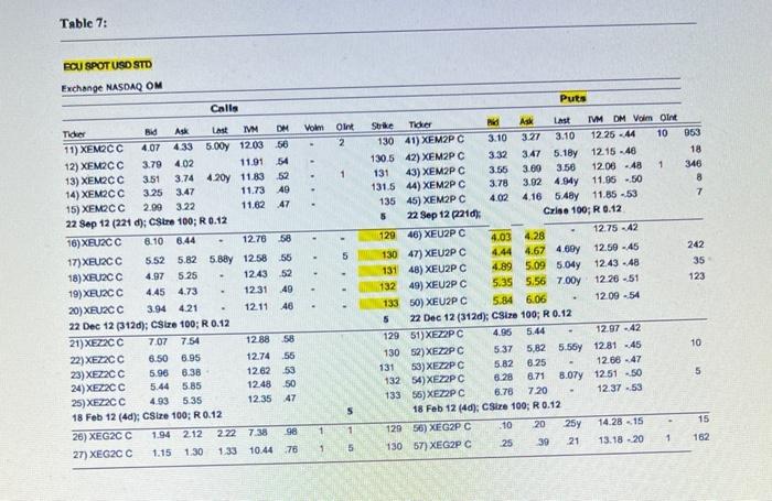 sales to other European countries. In a recent meeting, it has been