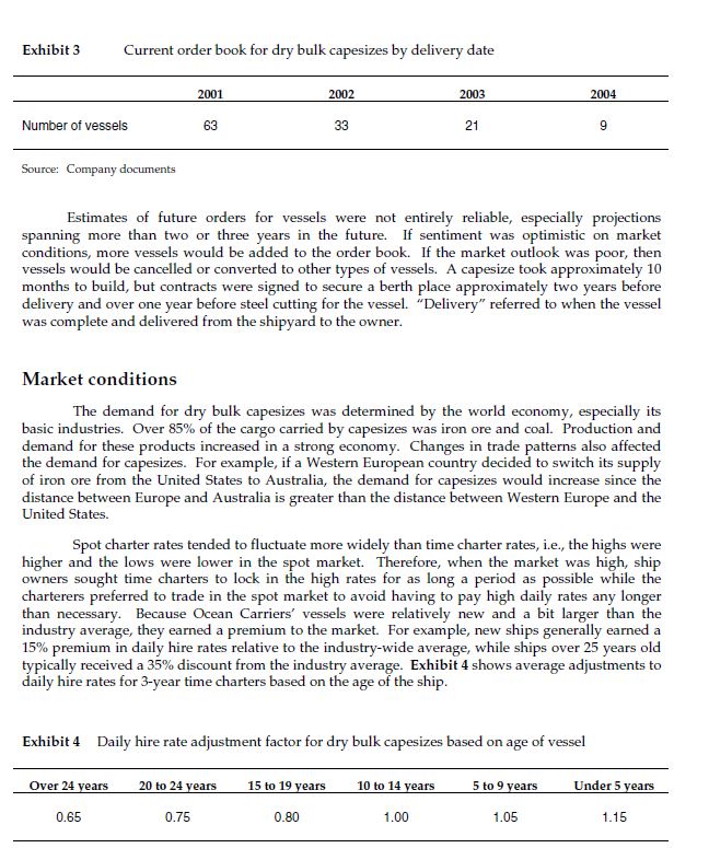 vessel is scrapped at the end of year 25. The expected rate