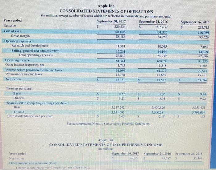 the ratio of research and development expense to net sales for Google.