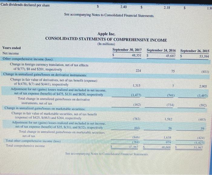 3. Which company spend more (as a percentage of revenue) on research
