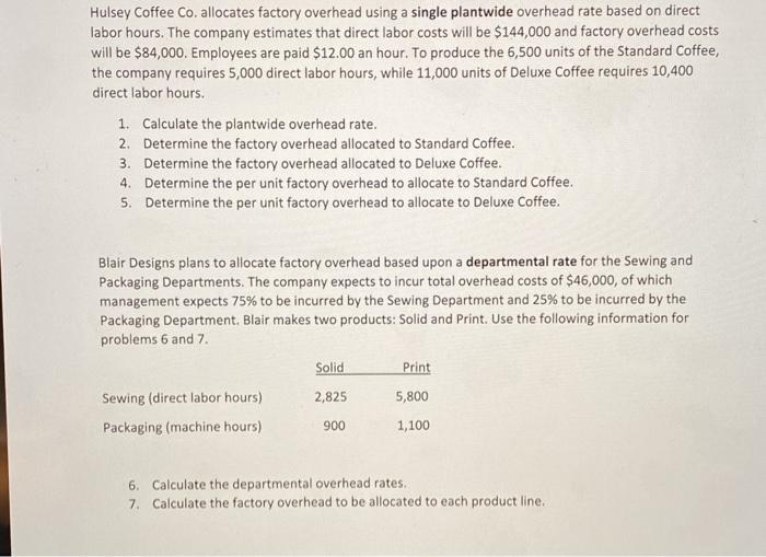 Assembly and finishing. All materials are added at the beginning of the