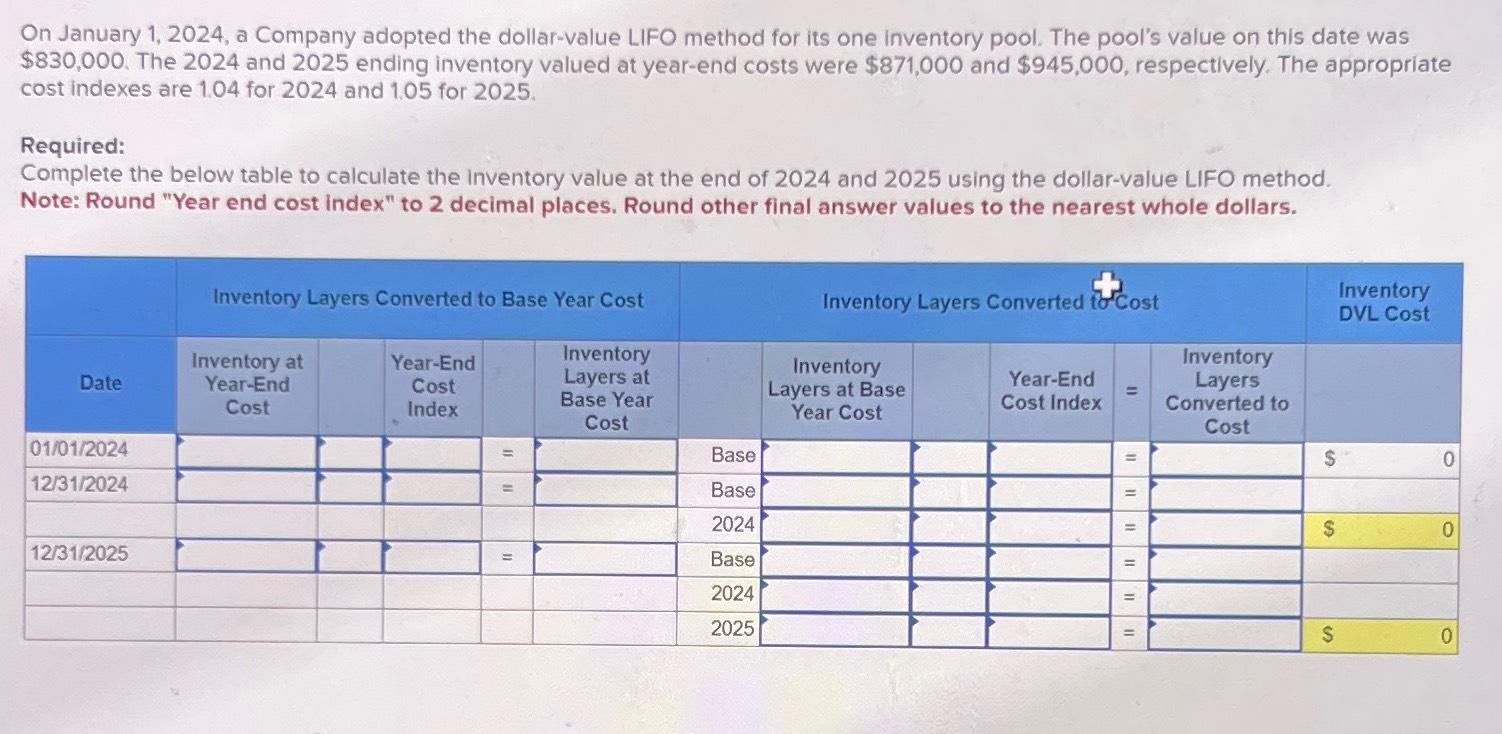  On January 1,2024, a Company adopted the dollar-value LIFO method for