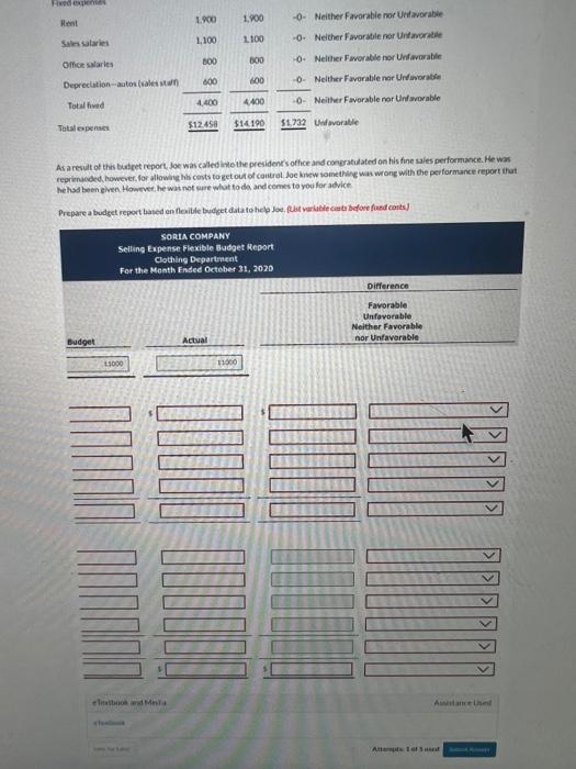 the performance repor that her had been given. However, he was not