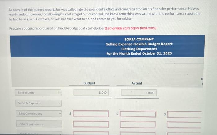 badore fined conta) As a result of this butcet report, Joe was