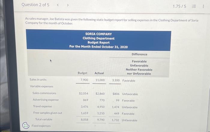 joe knew somethase was wrong with the perfarmance report that hehadben elven.