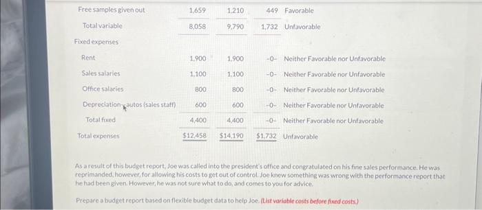 Howevec, he watnot wue what to do and cemest to you for